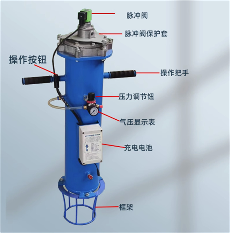布袋除塵器，濾筒除塵器清堵器空氣炮